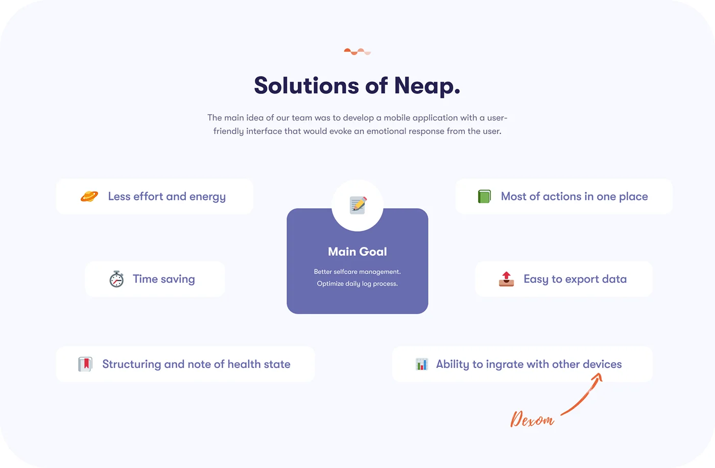 Neap proposed solutions covering tracking, reminders and health insights