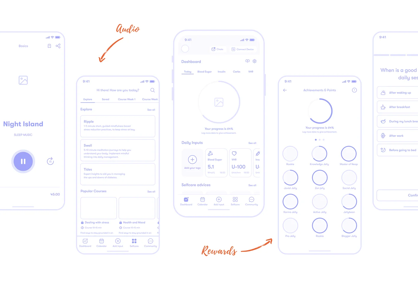 Neap wireframes with annotations for the main app screens